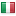 editmilan.com hosted country
